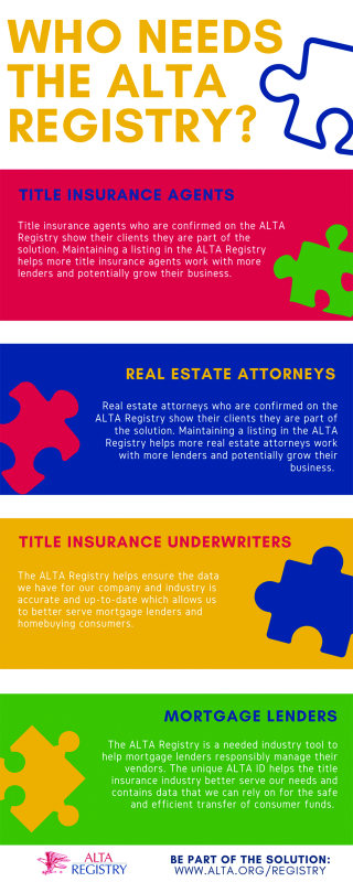 ALTA Registry Infographic 1 - 2017 (1) copy