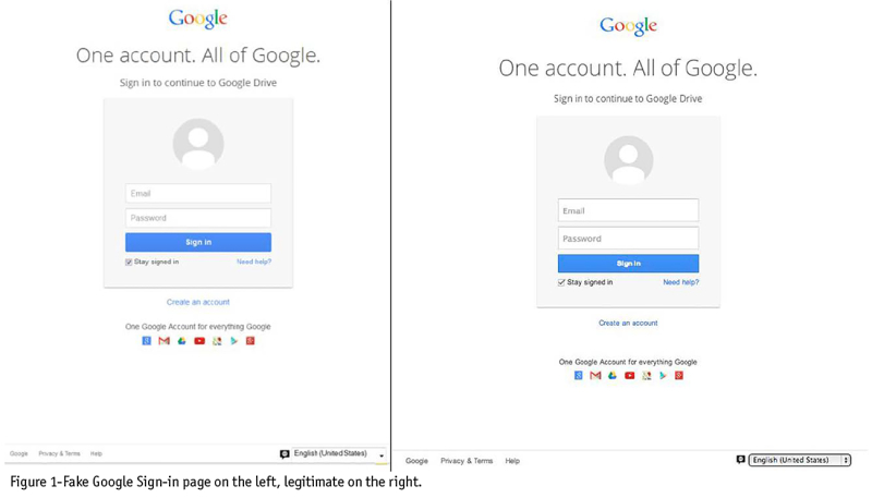 Fake signage Fake signage