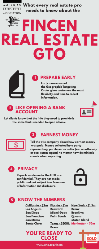 Fincen_GTO_real_estate_agents Fincen_GTO_real_estate_agents