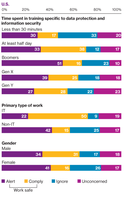 Figure 4 characteristics Figure 4 characteristics