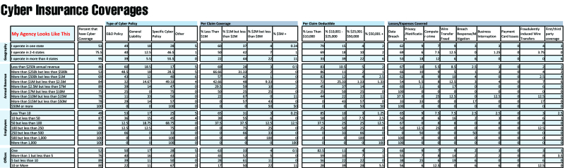 Cyber chart 1 Cyber chart 1