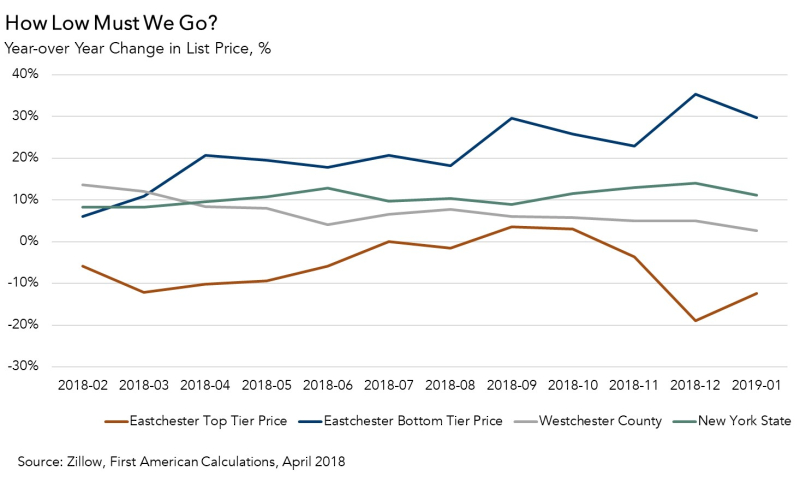 051319 Tax blog post