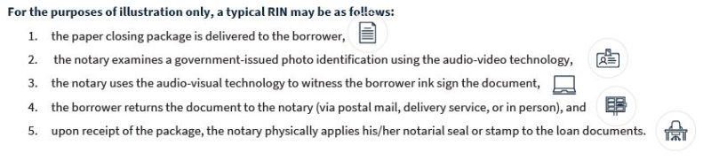 Fannie_RIN Fannie_RIN