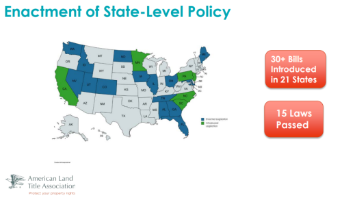 Ntraps map Ntraps map