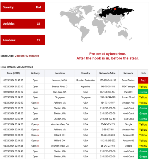 Example of rpost Example of rpost